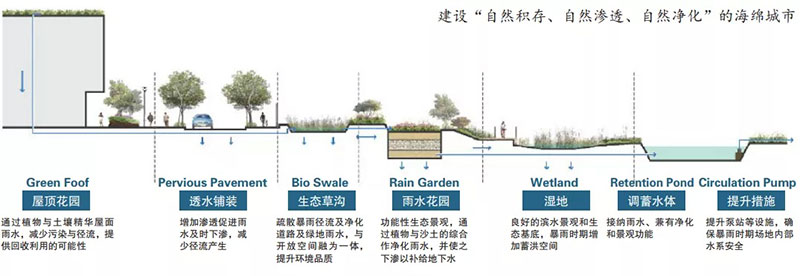 浐河實業